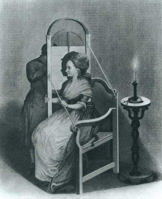 Thomas Holloway et al Machine for Drawing Silhouettes
